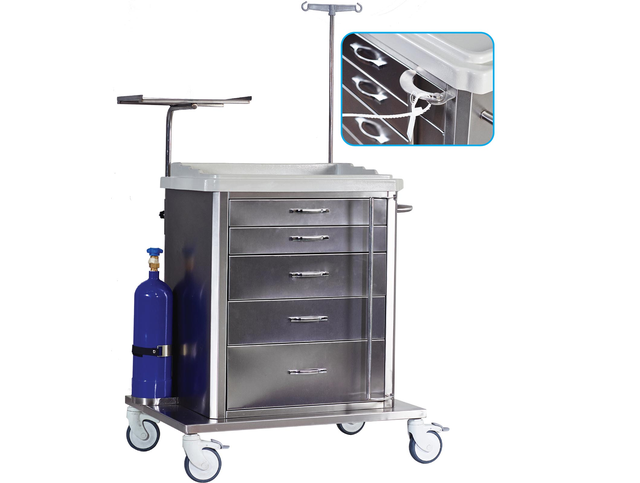 İLAÇ VE ACİL ARABASI